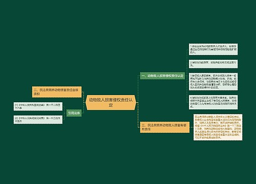 动物致人损害侵权责任认定