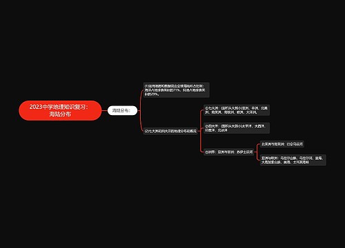 2023中学地理知识复习：海陆分布