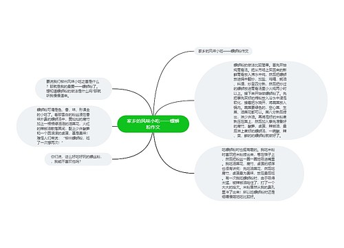 家乡的风味小吃——螺蛳粉作文