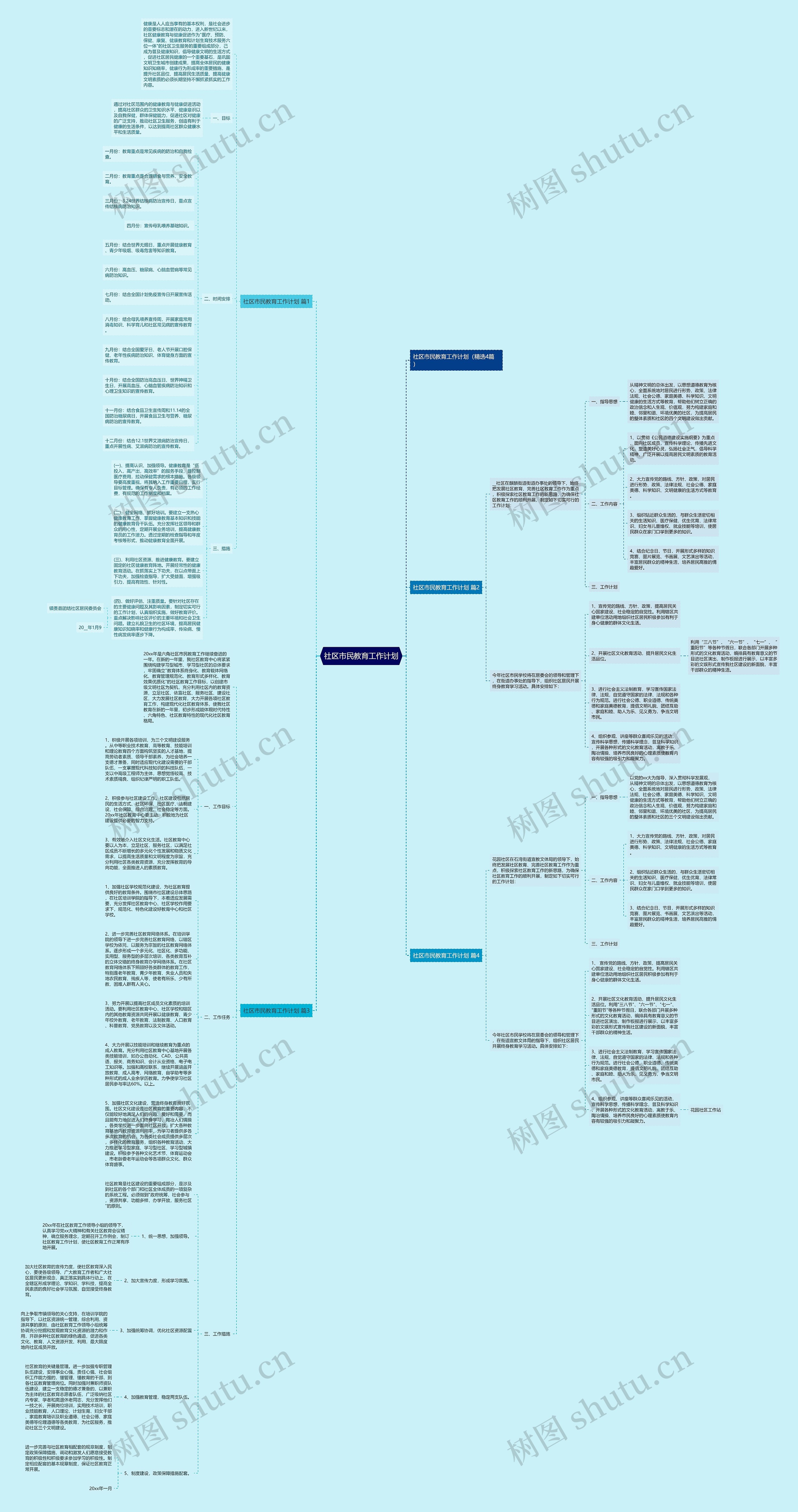 社区市民教育工作计划 社区市民教育工作计划