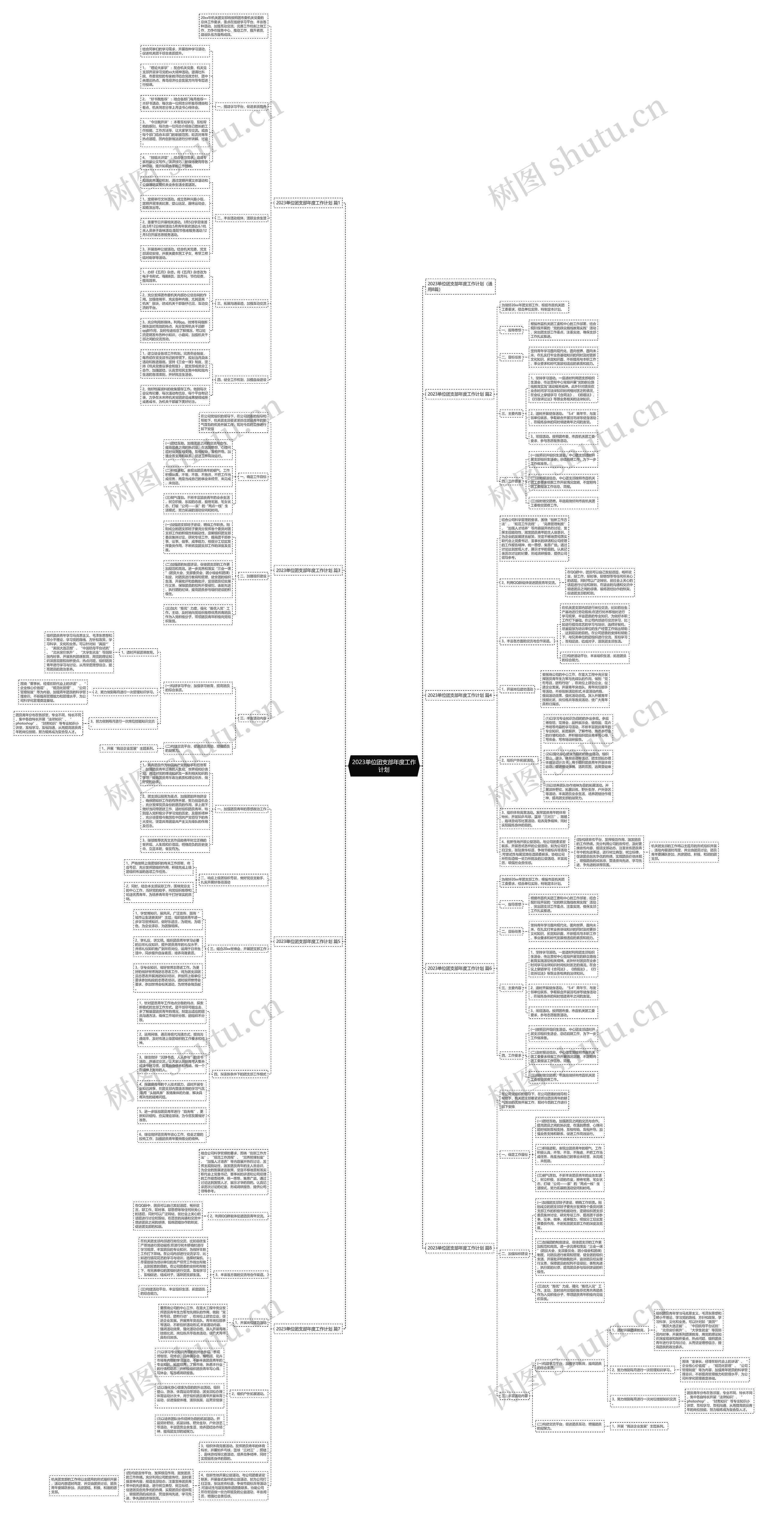 2023单位团支部年度工作计划 2023单位团支部年度工作计划
