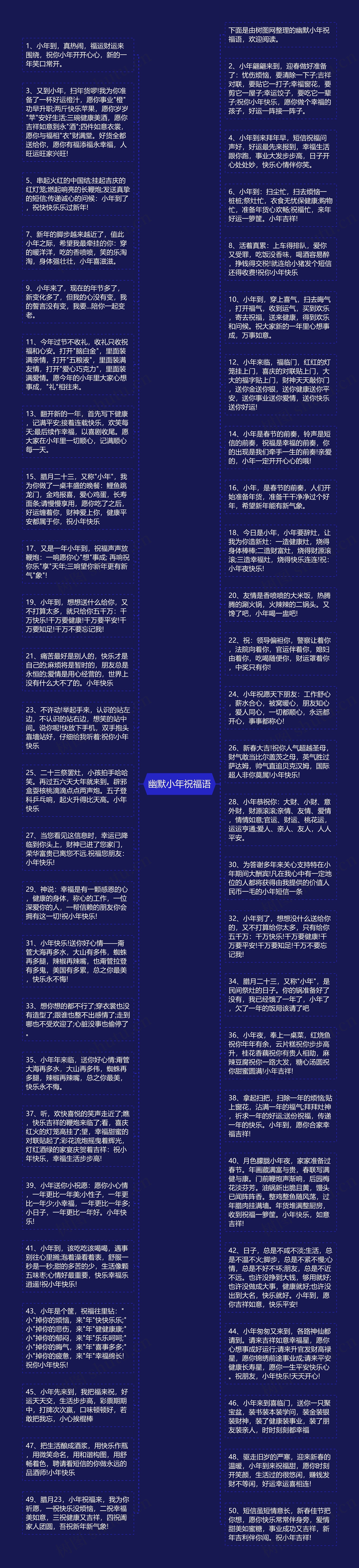 幽默小年祝福语