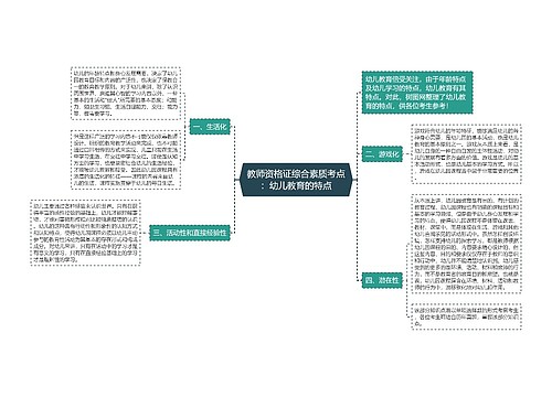 教师资格证综合素质考点：幼儿教育的特点