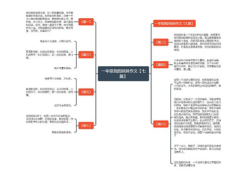 一年级我的妹妹作文【七篇】