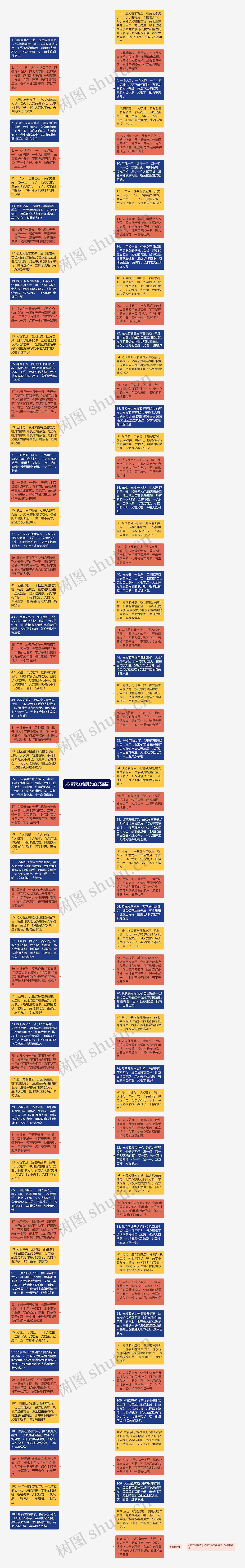 光棍节送给朋友的祝福语思维导图