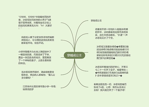 穿越成公主 穿越成公主