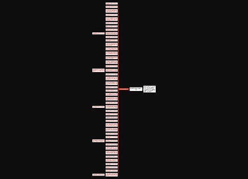 母亲节对妈妈的祝福语20字思维导图