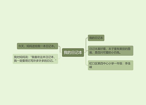 我的日记本 我的日记本