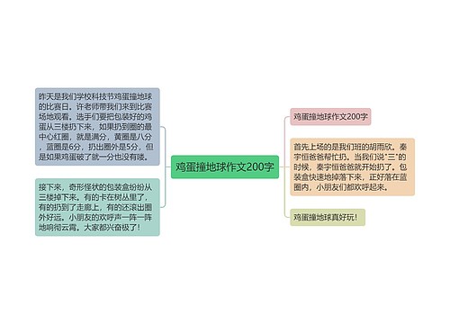 鸡蛋撞地球作文200字