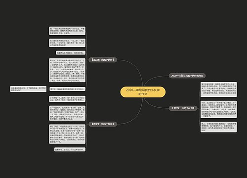 2020一年级写我的小伙伴的作文 2020一年级写我的小伙伴的作文