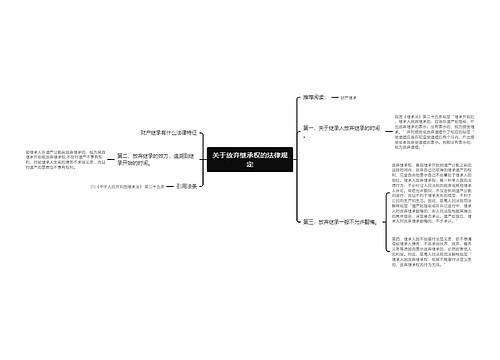 关于放弃继承权的法律规定