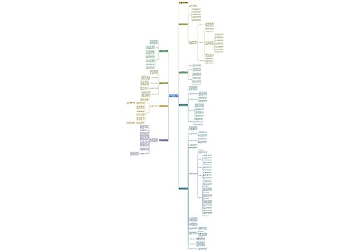 2023年社区双拥工作计划范文怎么写 2023年社区双拥工作计划范文怎么写