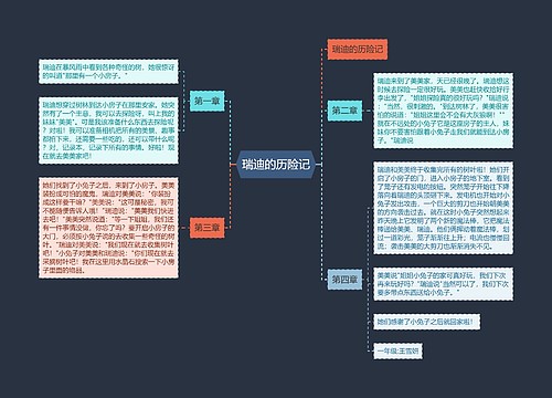 瑞迪的历险记