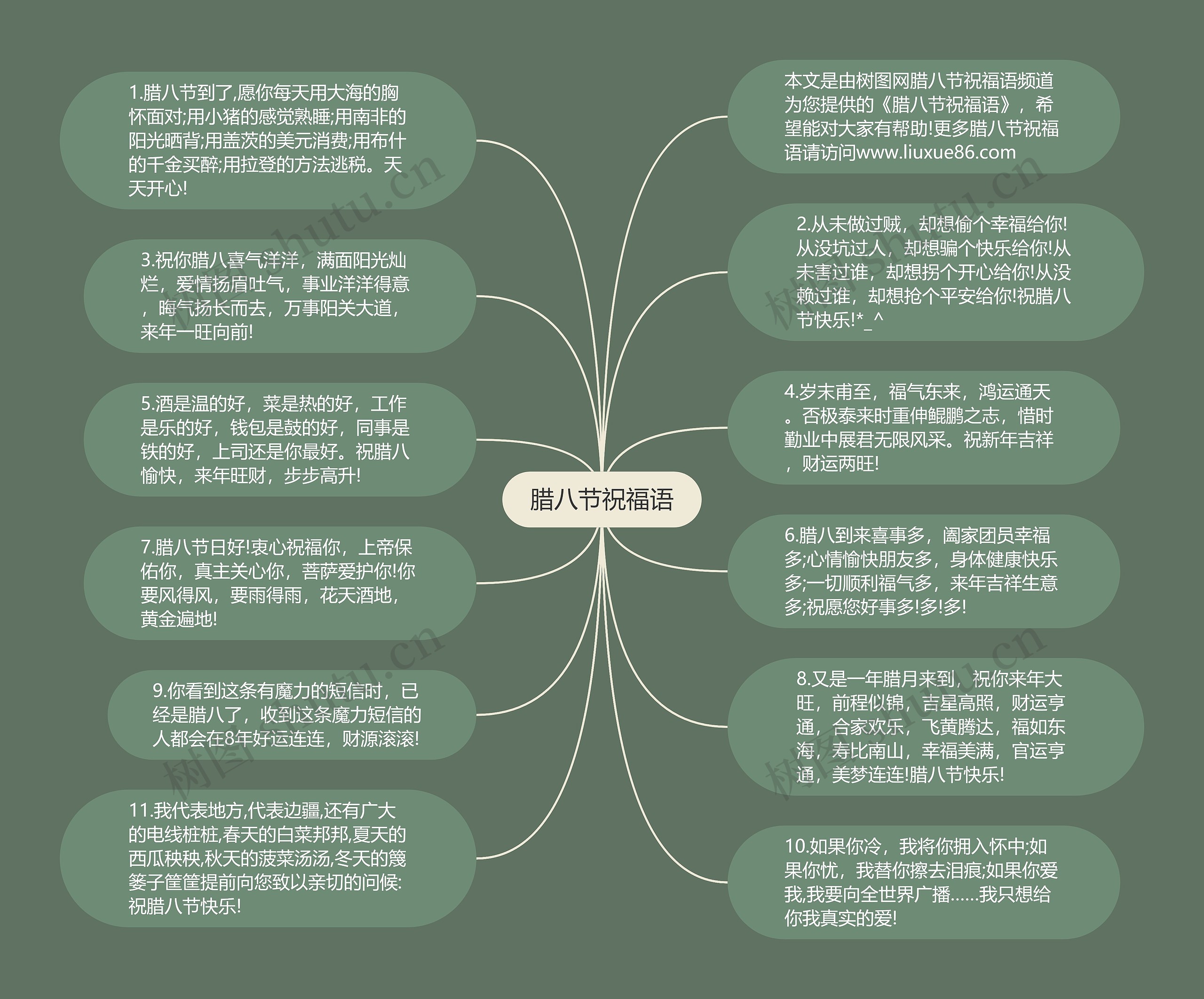 腊八节祝福语