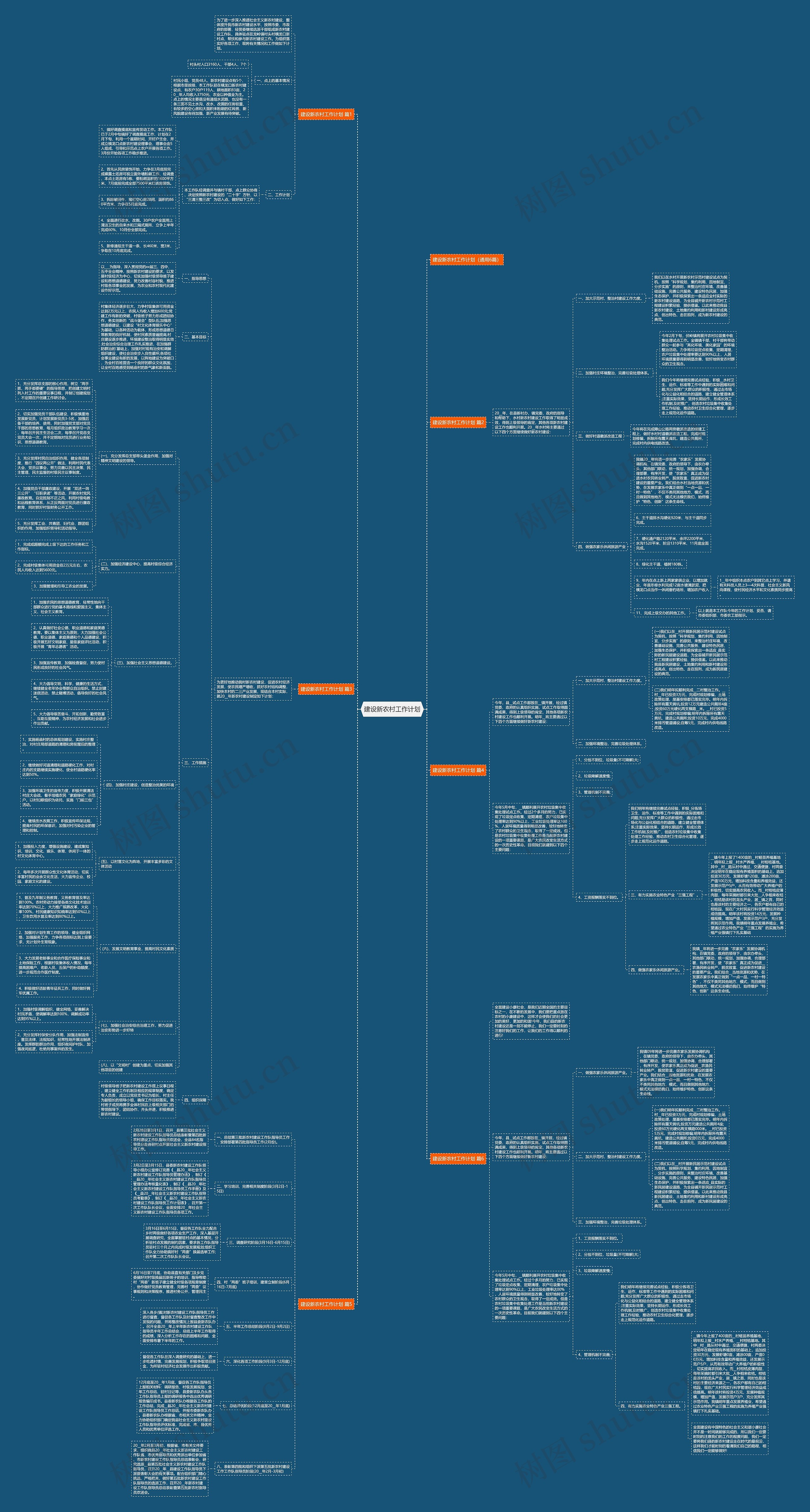 建设新农村工作计划 建设新农村工作计划