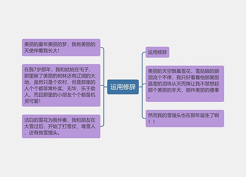 运用修辞 运用修辞