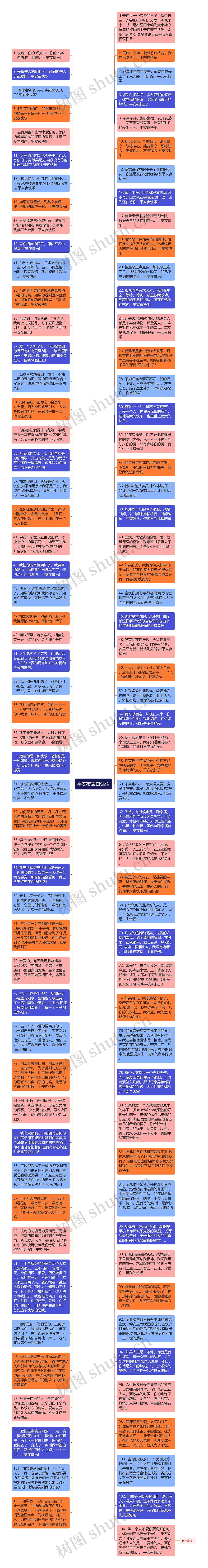 平安夜表白话语思维导图