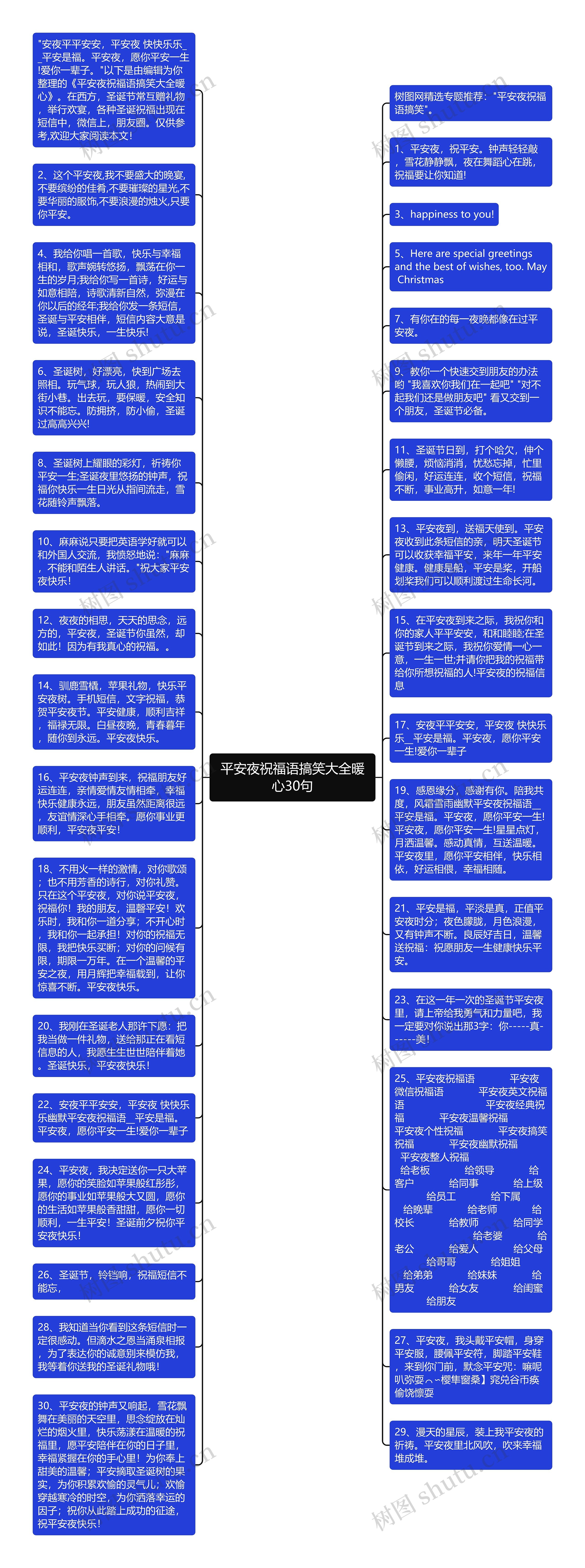 平安夜祝福语搞笑大全暖心30句