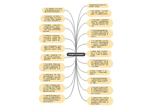 给老婆的平安夜祝福语思维导图