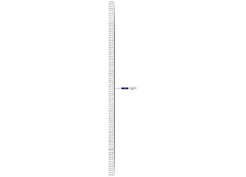 小年经典祝福语简短大全精选80句思维导图