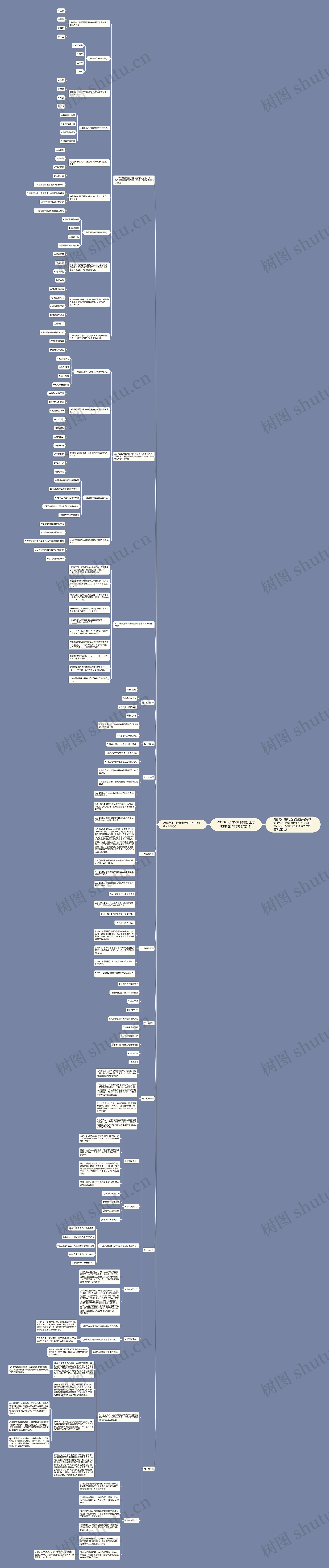 2018年小学教师资格证心理学模拟题及答案(7)思维导图