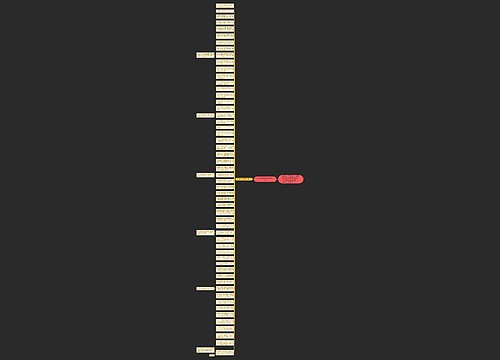 七夕贺卡祝福语简短20字以内思维导图