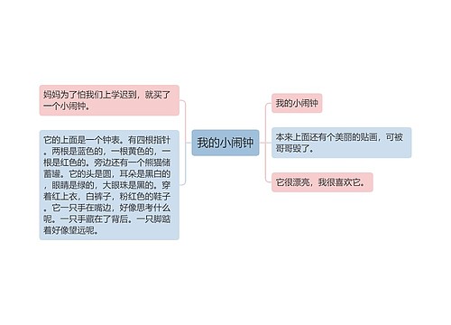 我的小闹钟