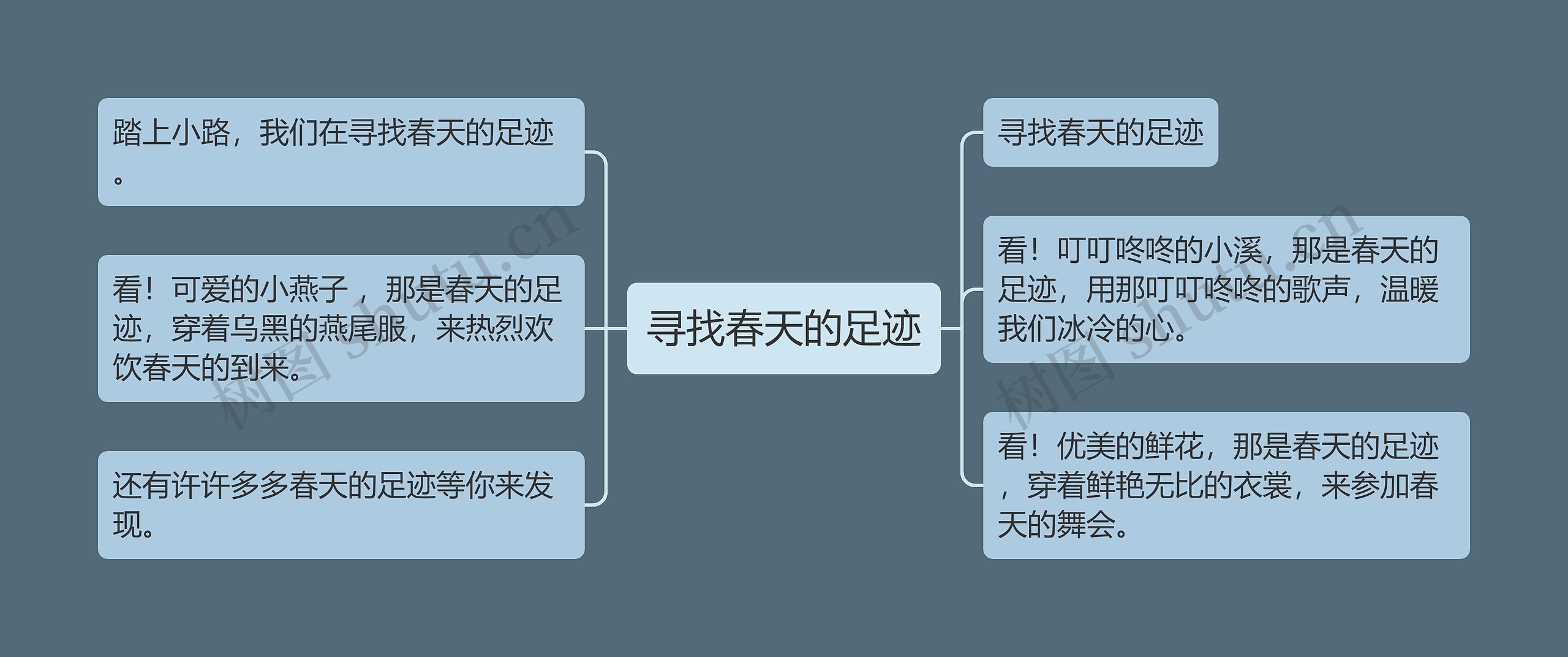 寻找春天的足迹