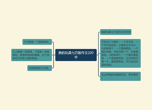 我的玩具七巧板作文200字