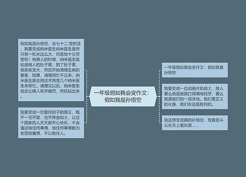 一年级假如我会变作文：假如我是孙悟空