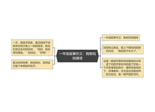 一年级叙事作文：我帮妈妈捶背