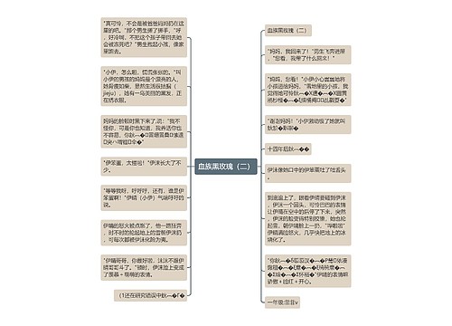 血族黑玫瑰(二) 血族黑玫瑰(二)