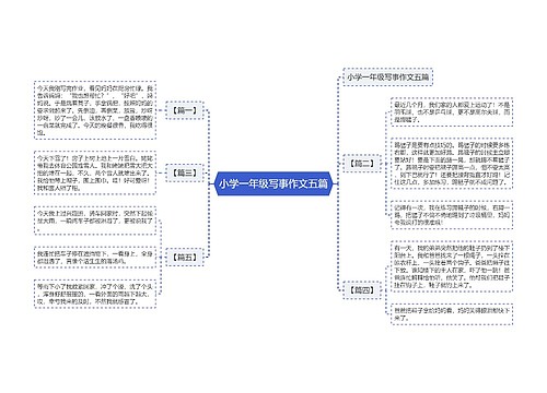 小学一年级写事作文五篇