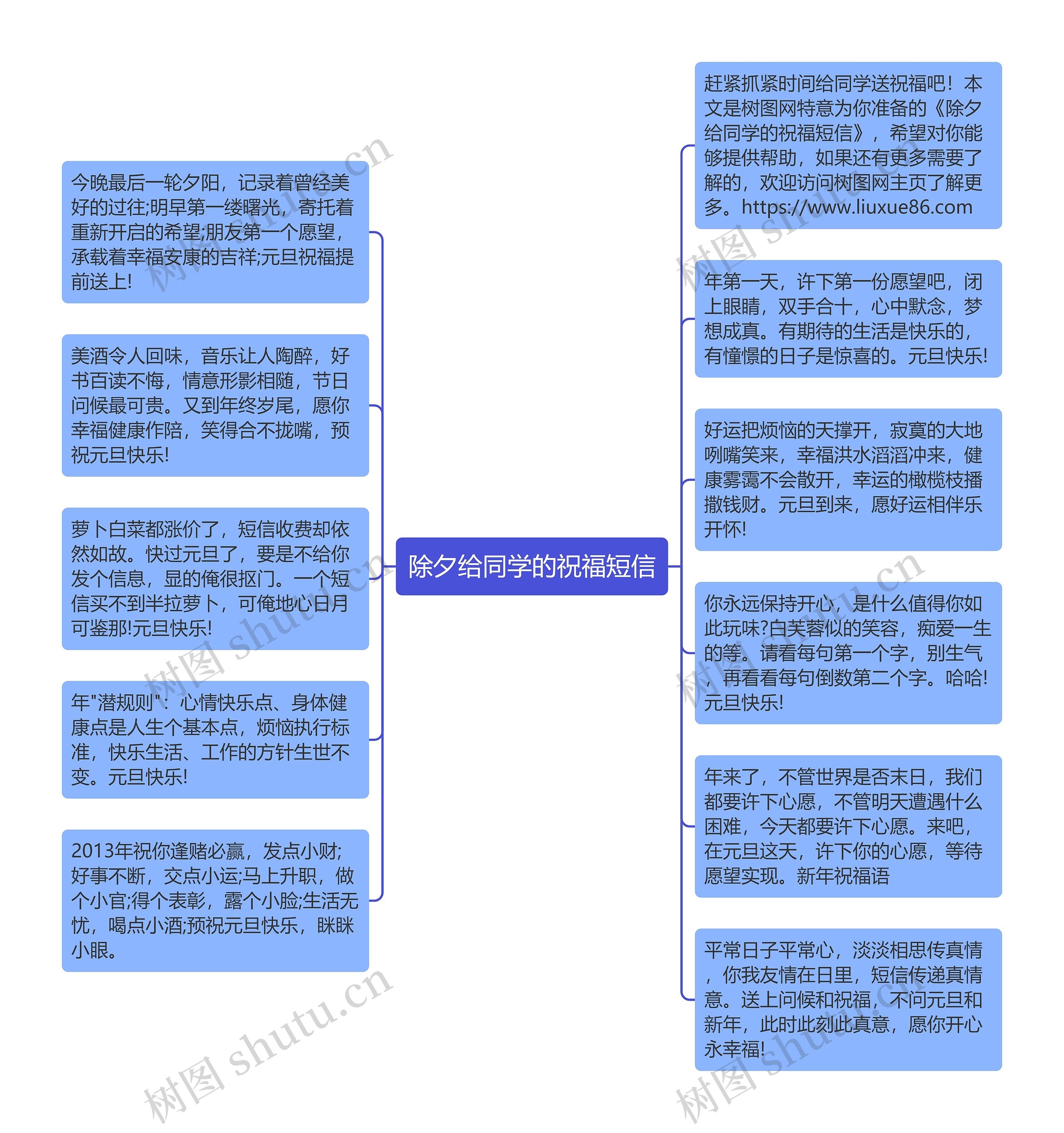 除夕给同学的祝福短信