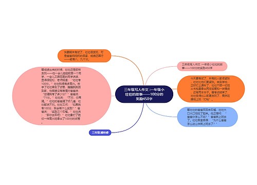 三年级写人作文 :一年级小壮壮的故事——100分的奖励450字