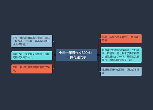 小学一年级作文300字：一件有趣的事