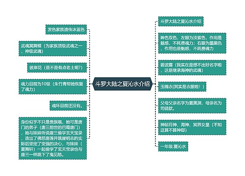 斗罗大陆之夏沁水介绍 斗罗大陆之夏沁水介绍