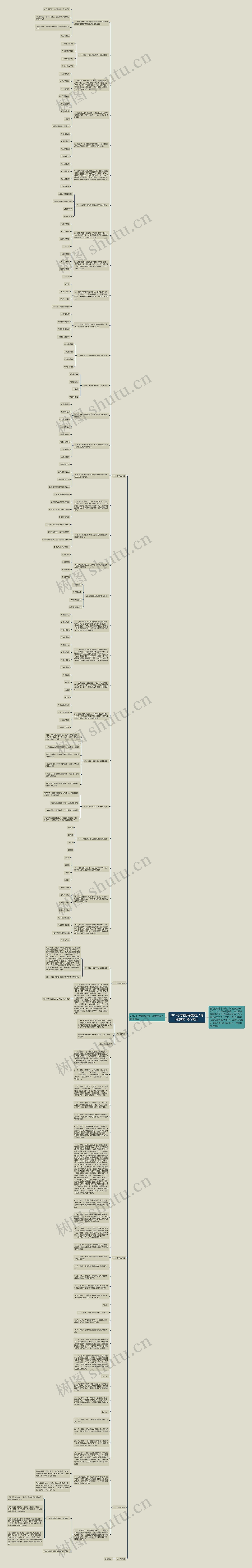 ​2019小学教师资格证《综合素质》练习题三思维导图
