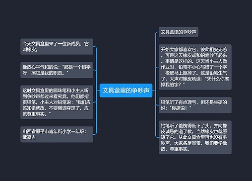 文具盒里的争吵声