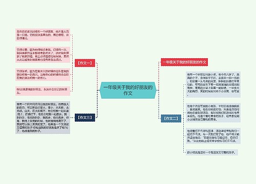 一年级关于我的好朋友的作文