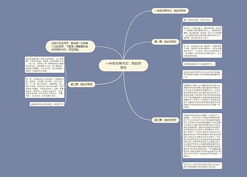 一年级优秀作文：我的好朋友