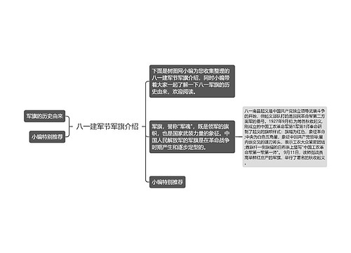 八一建军节军旗介绍