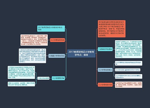 2017教师资格证小学教育学考点：德育