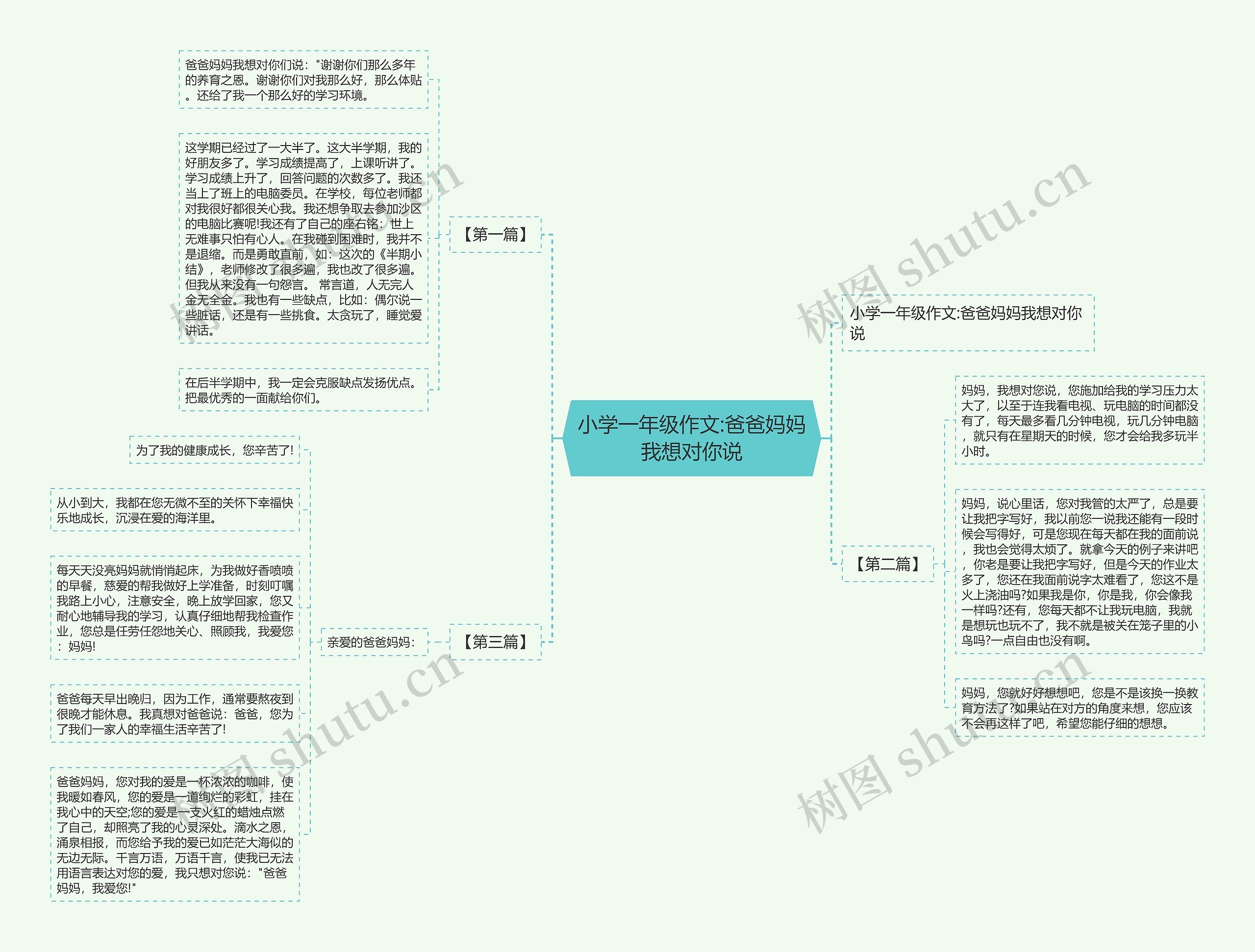 小学一年级作文:爸爸妈妈我想对你说