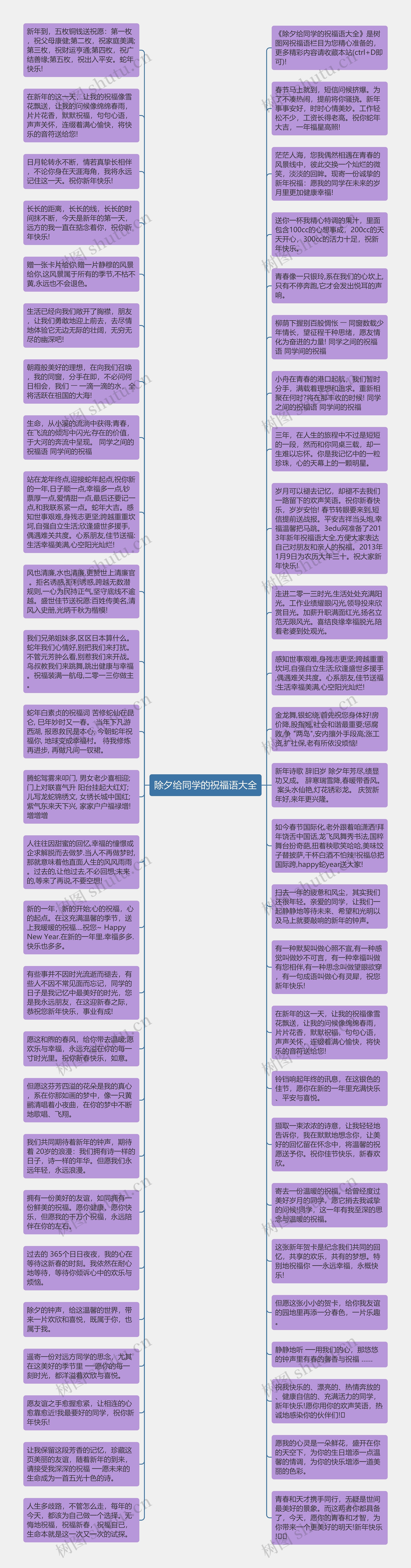 除夕给同学的祝福语大全