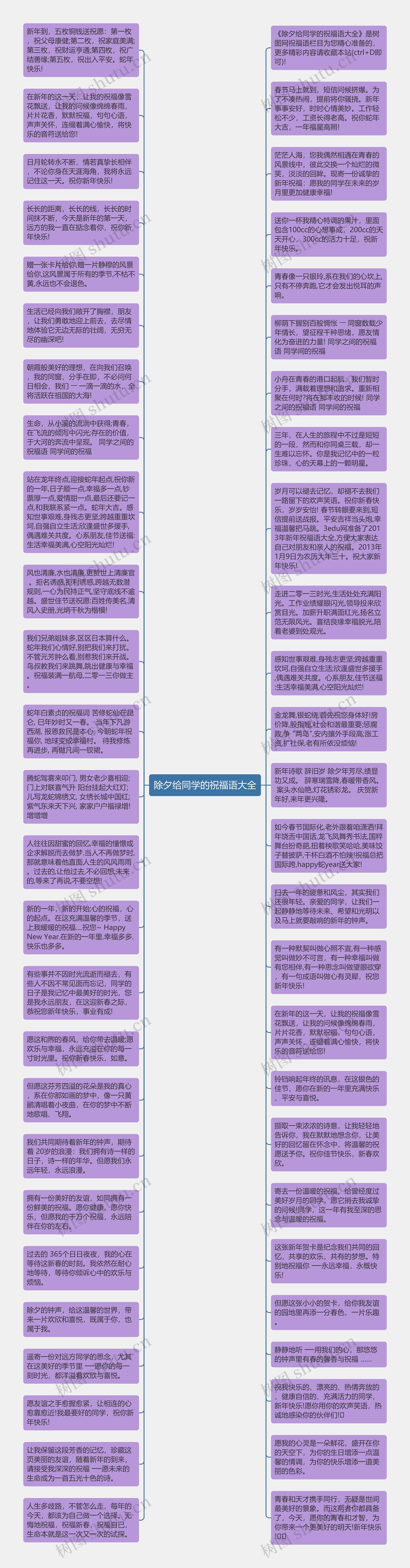 除夕给同学的祝福语大全