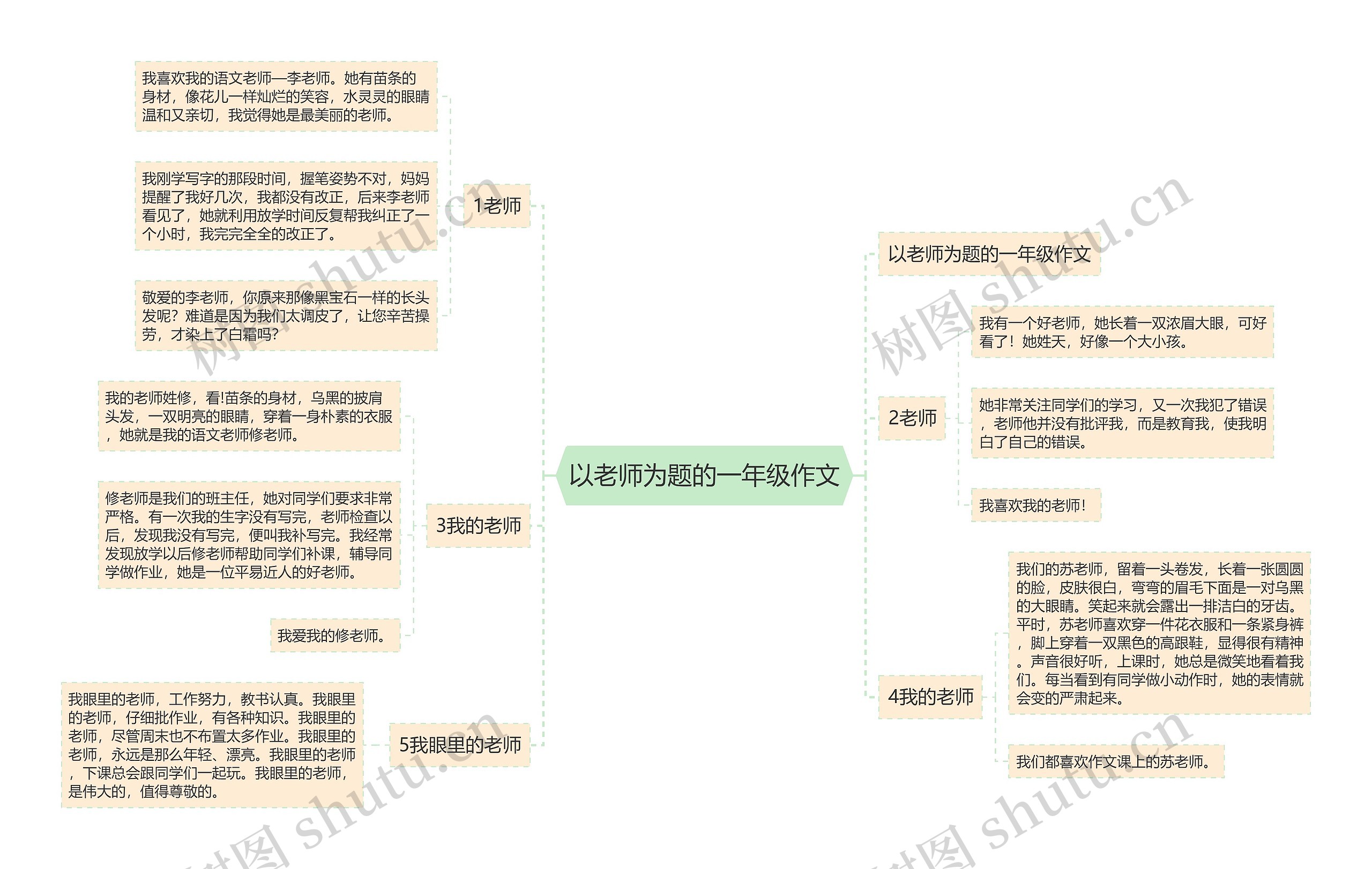 以老师为题的一年级作文