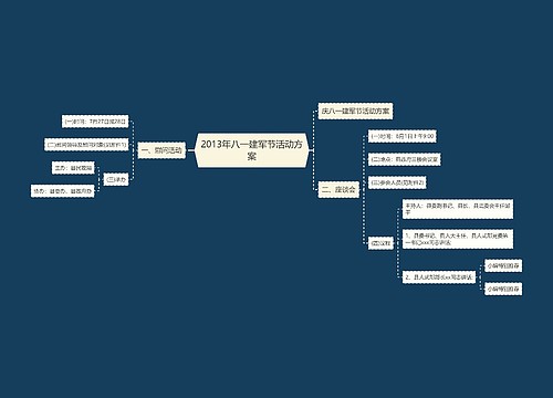 2013年八一建军节活动方案