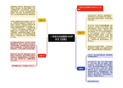 一年级元旦的趣事100字作文【四篇】