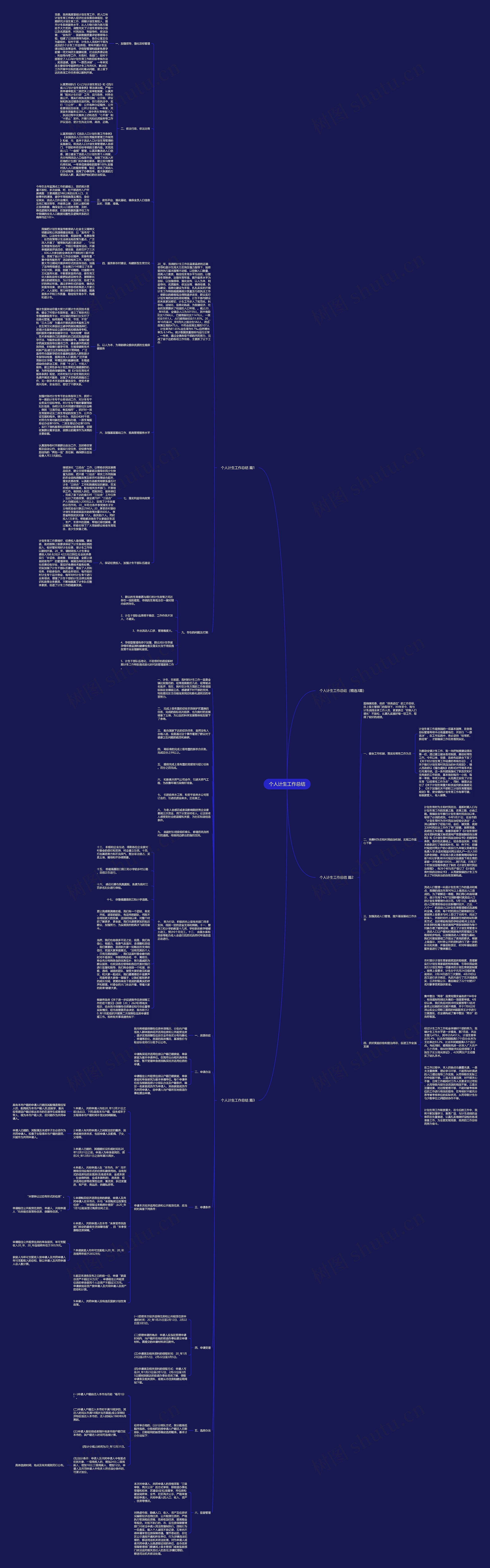 个人计生工作总结思维导图